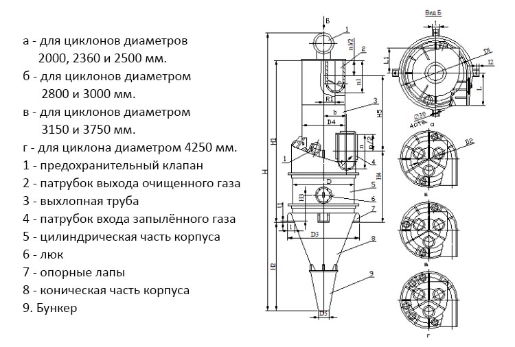 чертеж циклона ЦП-2 в Ивантеевке