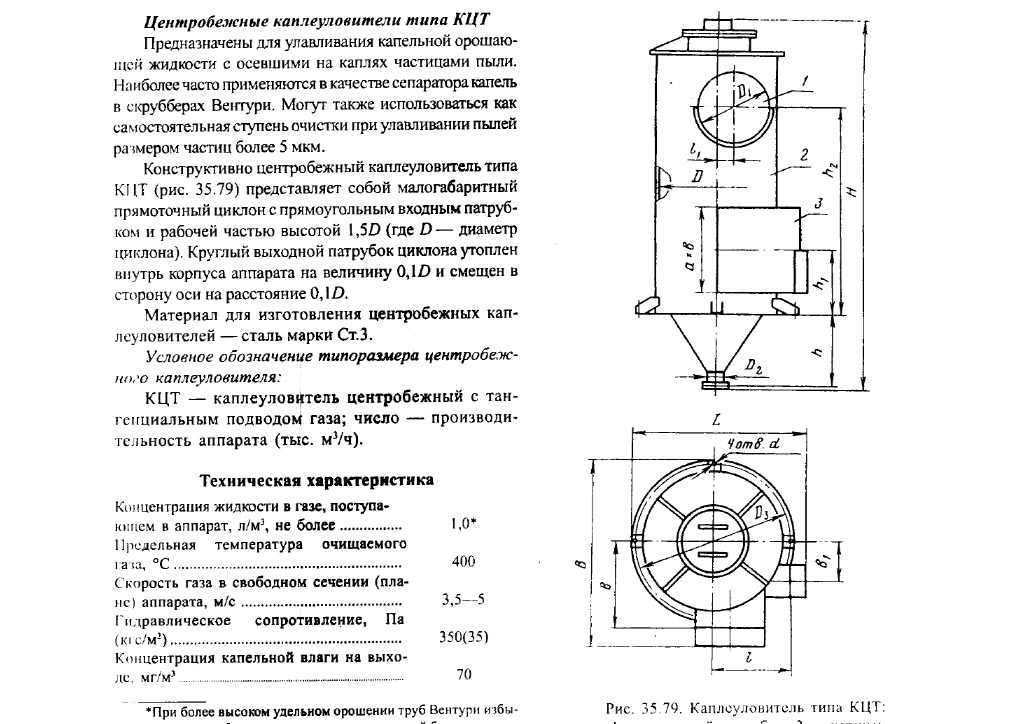 Чертеж каплеуловителя КЦТ в Ивантеевке